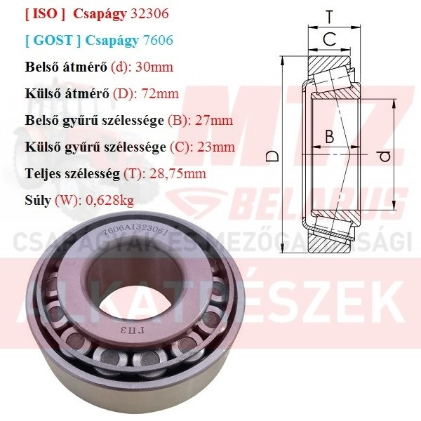 Csapágy 32306 GPZгпз-36